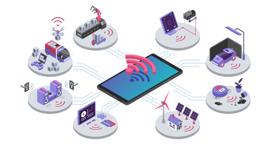 IoT | Platform Engineers